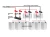 BREEZE Support vertical pour le stockage d'énergie 51,2V min 2,5 max 10kWh VERTICAL STAND GPV-402-08 (7)