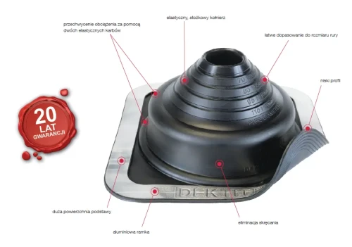 Scellés pour câbles de toit EJOT® - 3 PV-21-01 (2)