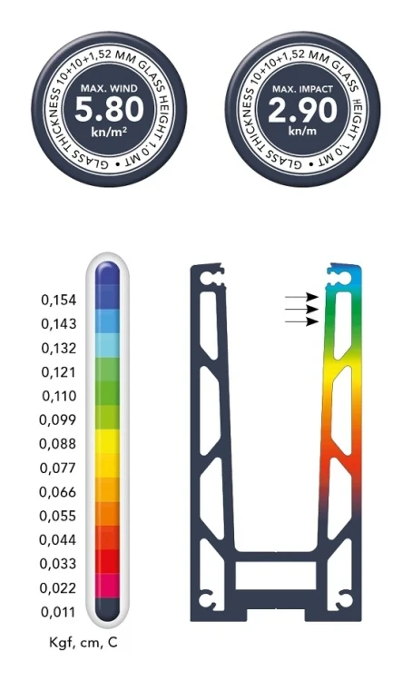 Kozza KF 1000 – profilé aluminium en U pour garde-corps tout verre 5000 mm avec évacuation d'eau 000-878 (6)