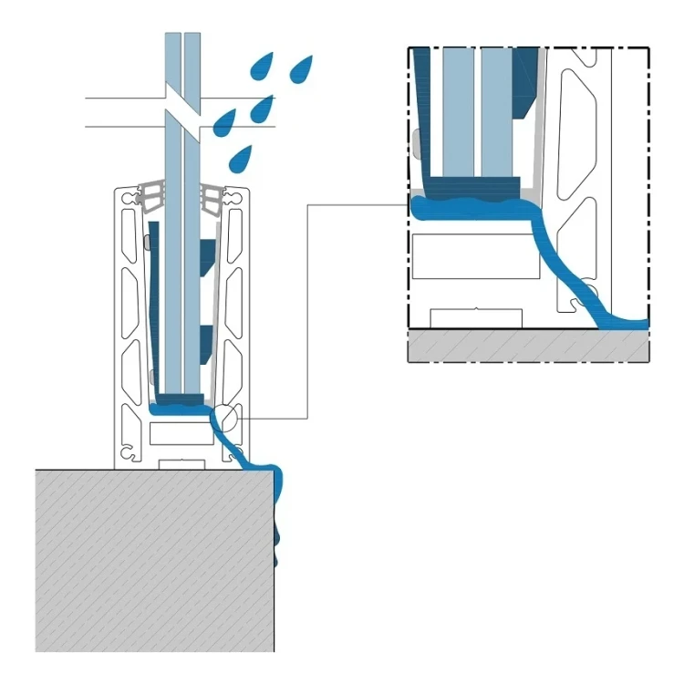 Kozza KF 1000 – profilé aluminium en U pour garde-corps tout verre 5000 mm avec évacuation d'eau 000-878 (7)
